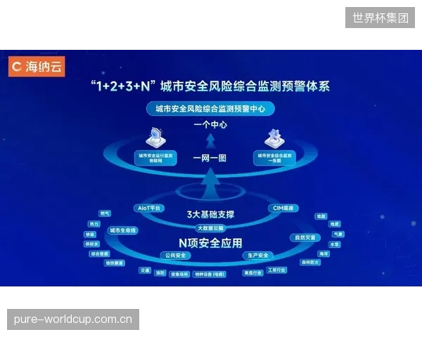 下一个五年，以核心城市体育场馆为支点的区域应急协同网络，将决定城市群的抗风险能力